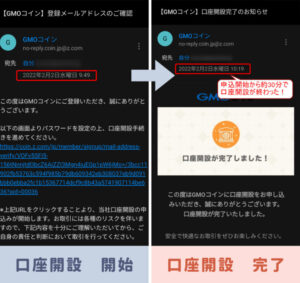 【GMOコイン口座開設】筆者が口座開設にかかった時間は約30分